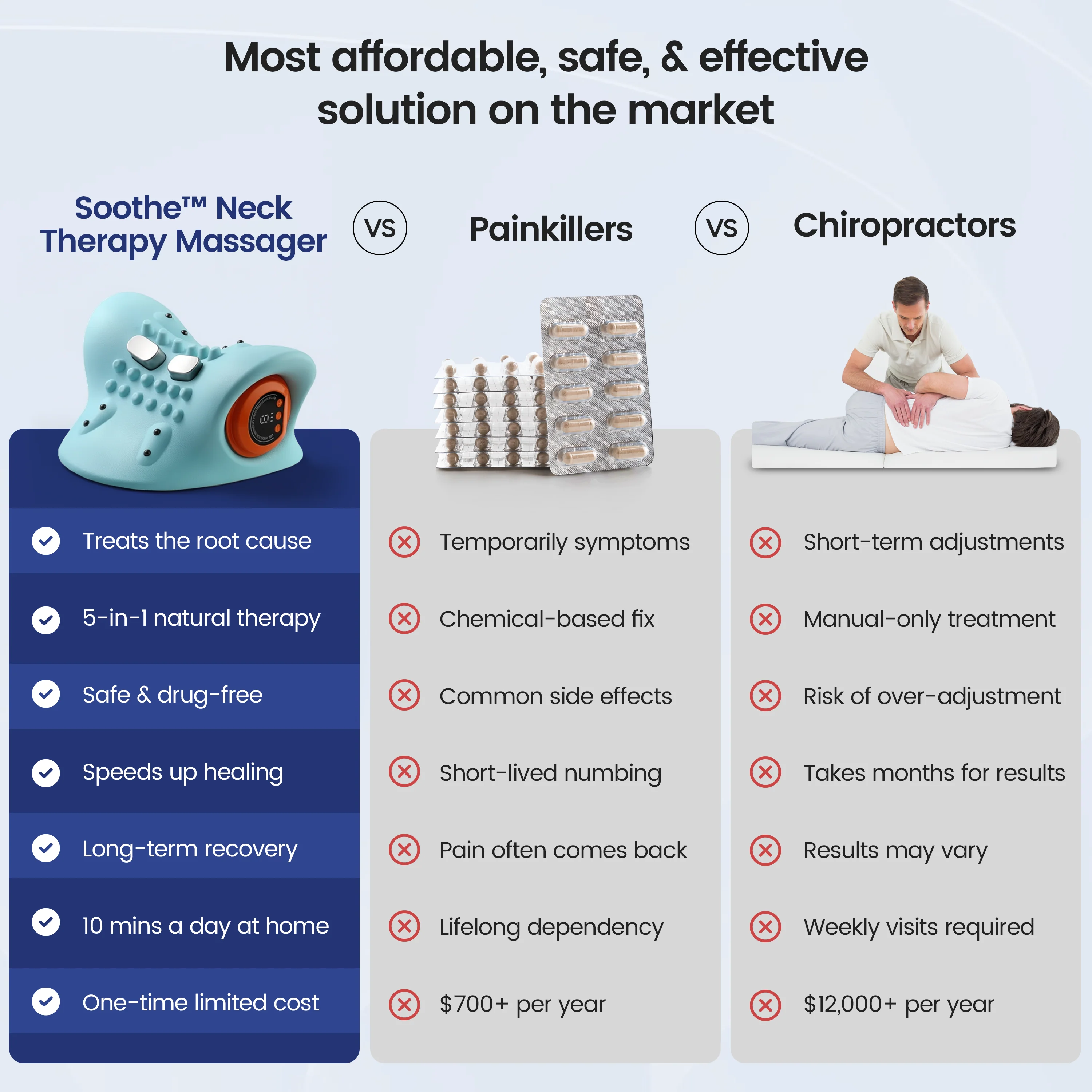 Soothe™ Therapy Neck Massager - Image 10